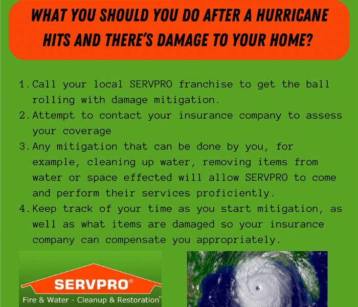 Graphic explaining what you should do after a hurricane hits and there’s damage to your home